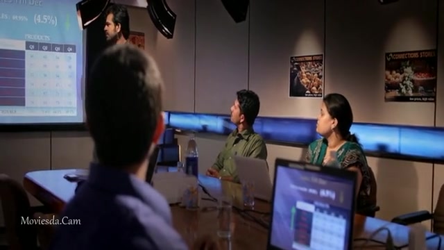 Kuraiondrumillai 2014 HD Sample.mp4